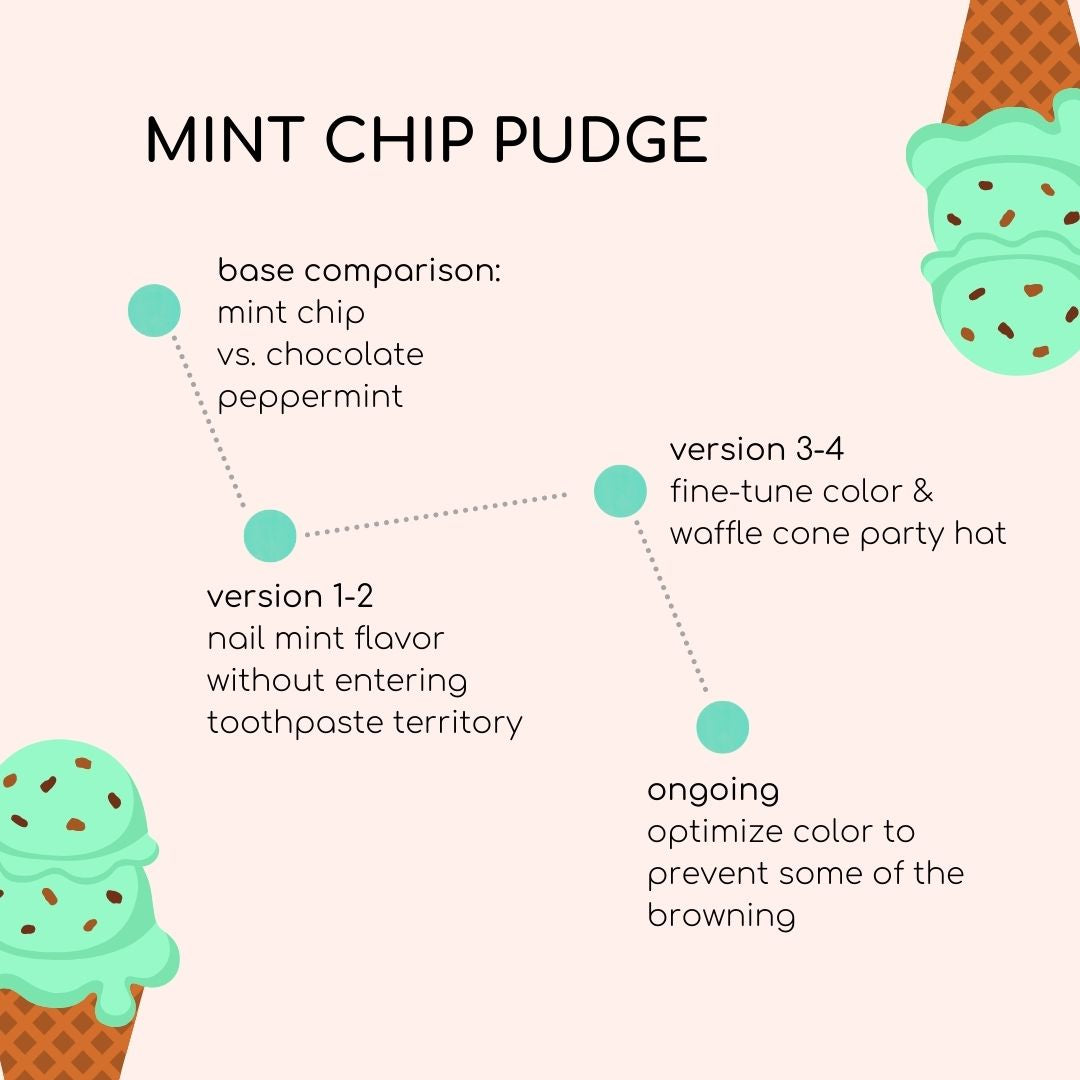the making of mint chip pudge