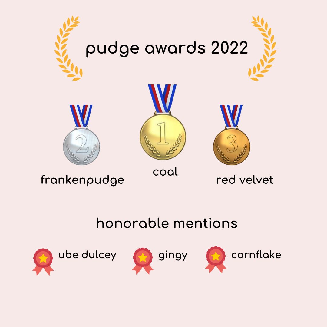 2022 flavor development recap