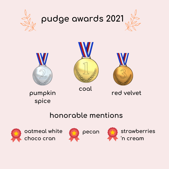 2021 pudge roundup & awards!!