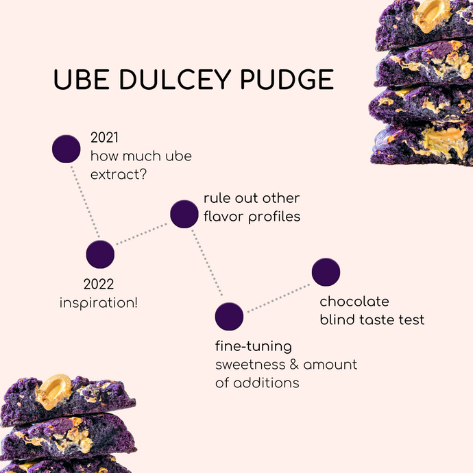 the making of ube dulcey pudge