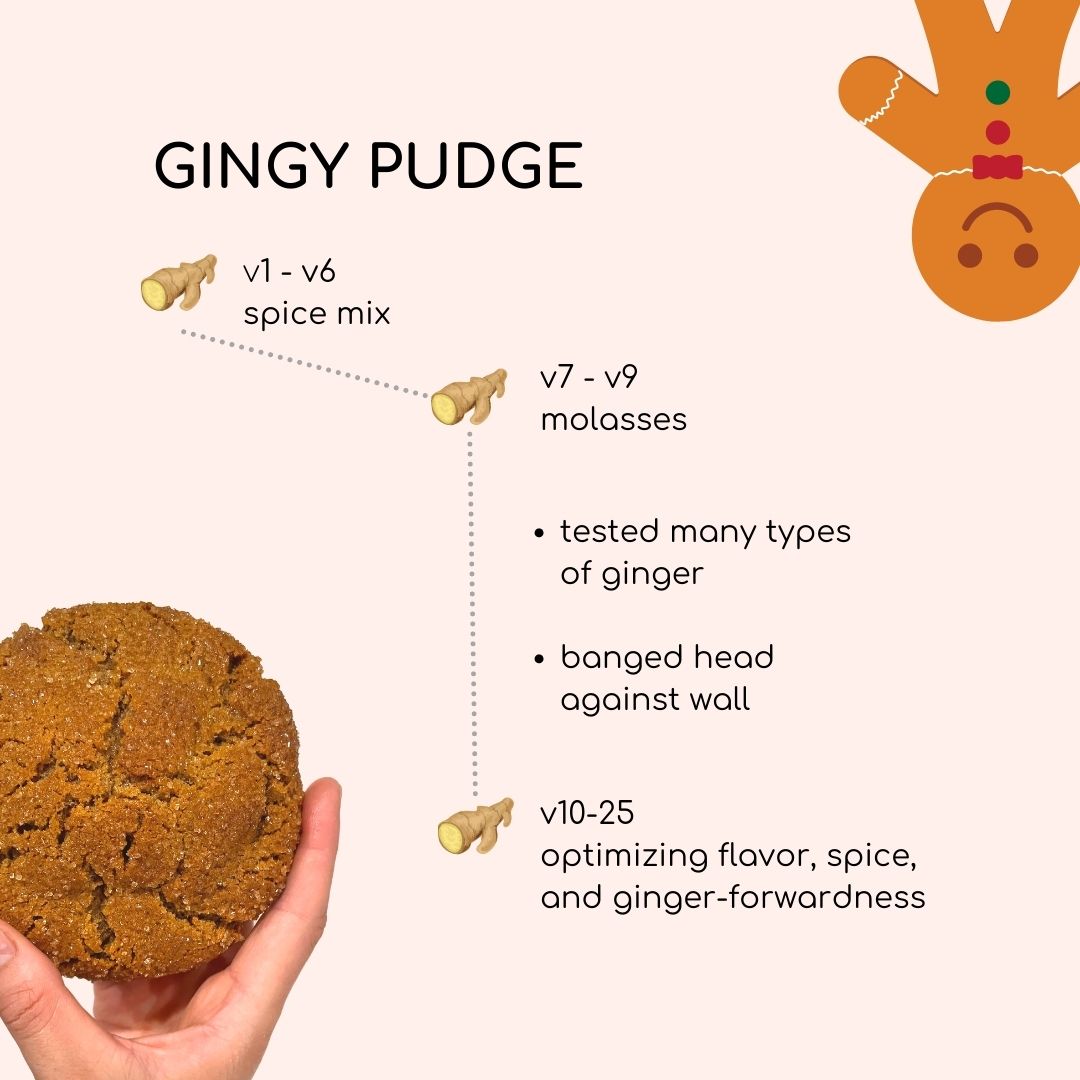 the making of gingy pudge (ginger molasses)