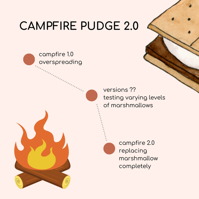 the making of campfire pudge