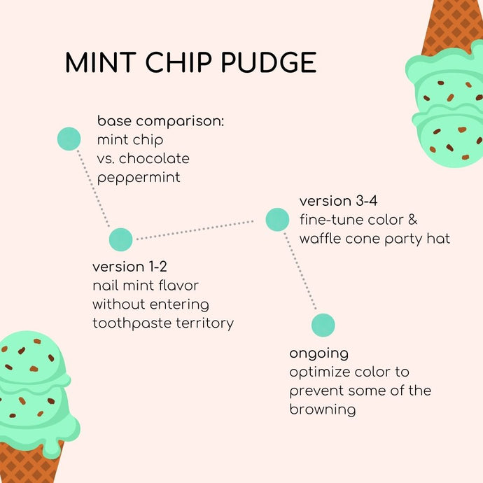 the making of mint chip pudge